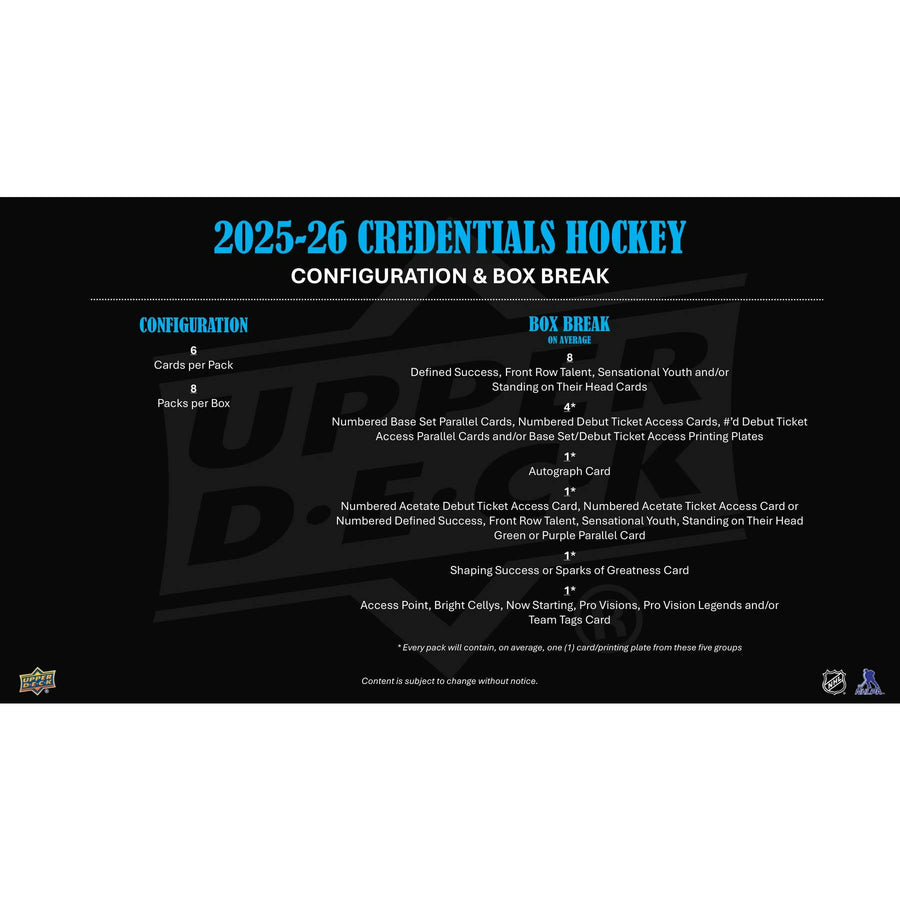 2025/26 Upper Deck Credentials Hockey Hobby 20-Box Case - Image 11