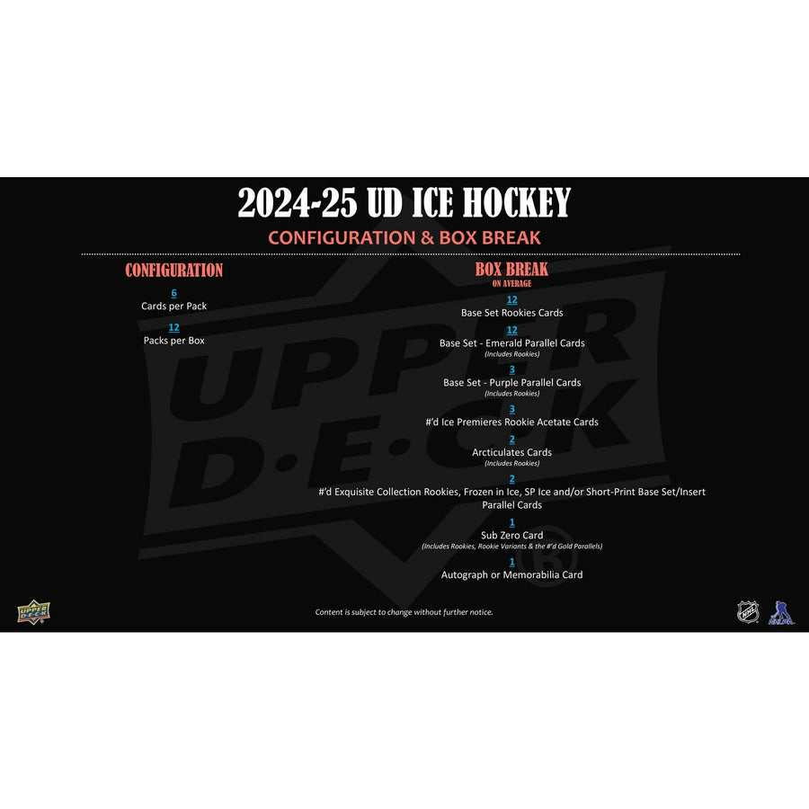 2024/25 Upper Deck Ice Hockey Hobby 24-Box Case - Image 9