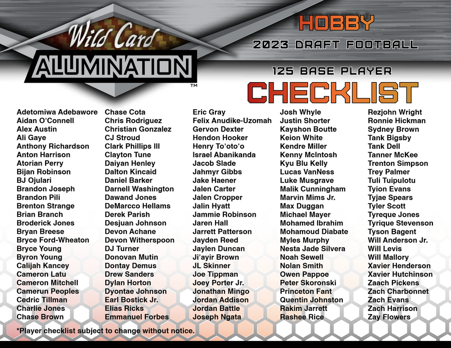 2023 Wild Card Alumination Draft Football Hobby 12 Box Case - Image 11
