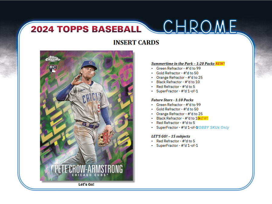 2024 Topps Chrome Baseball Breaker Delight Box - Image 5