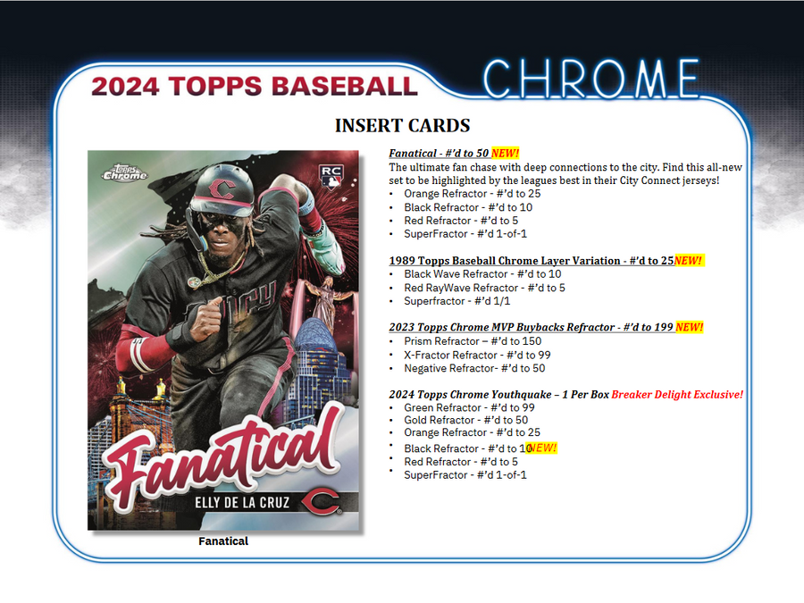 2024 Topps Chrome Baseball Breaker Delight Box - Image 7