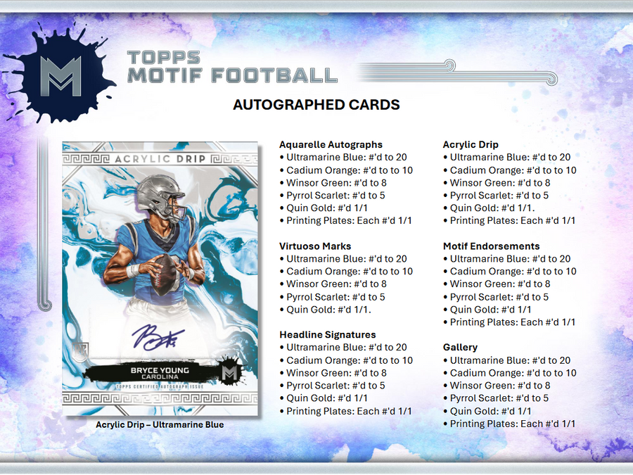 2023 Topps Motif Football Hobby Box - Image 4