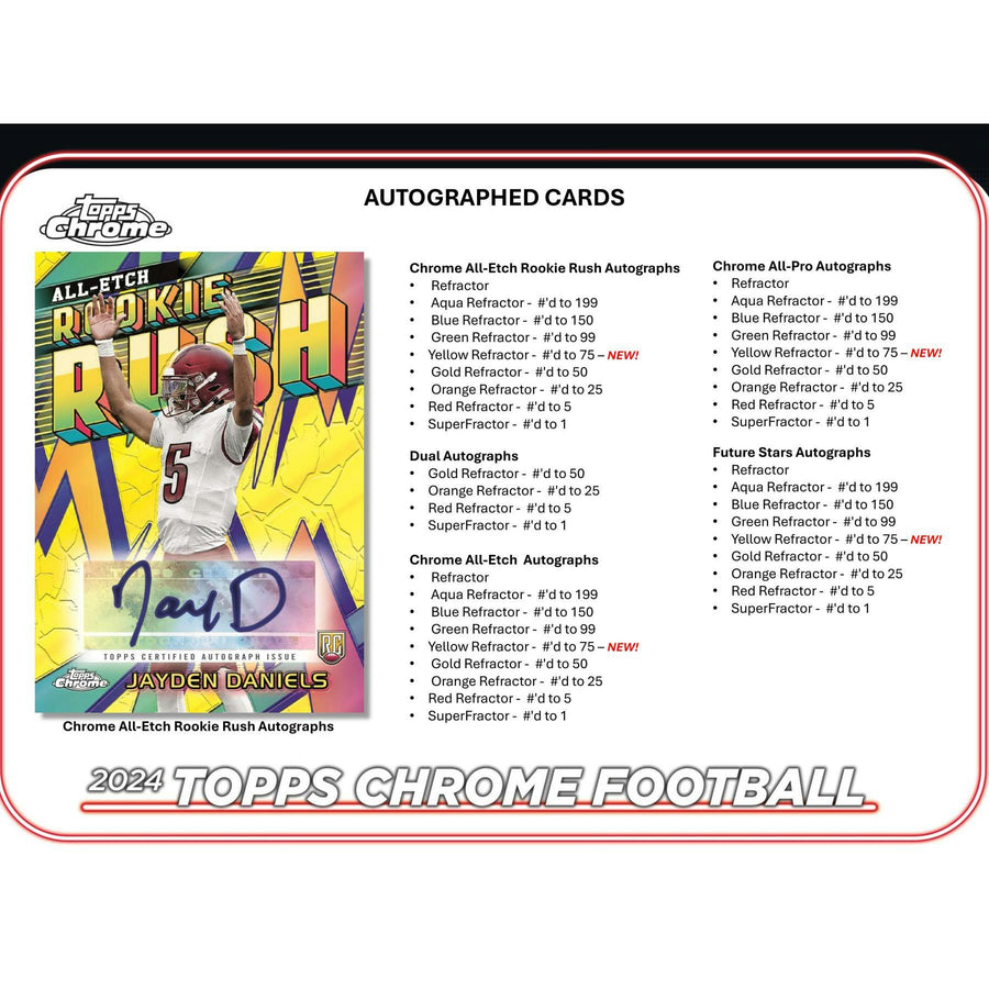 2024 Topps Chrome Football Mega 20-Box Case - Image 12